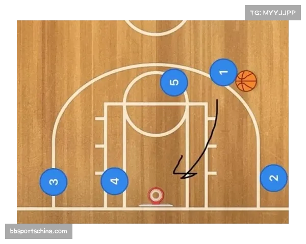 NCAA与NBA规则差异探讨，30秒进攻时间如何影响战术布置